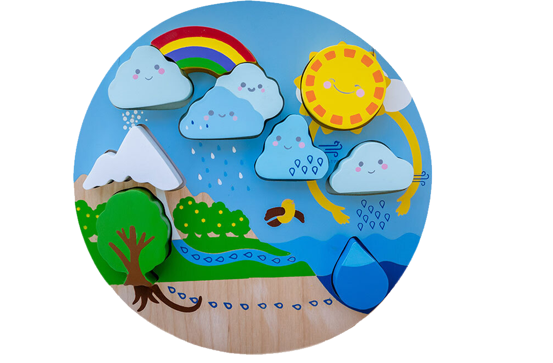 Water Cycle Puzzle
