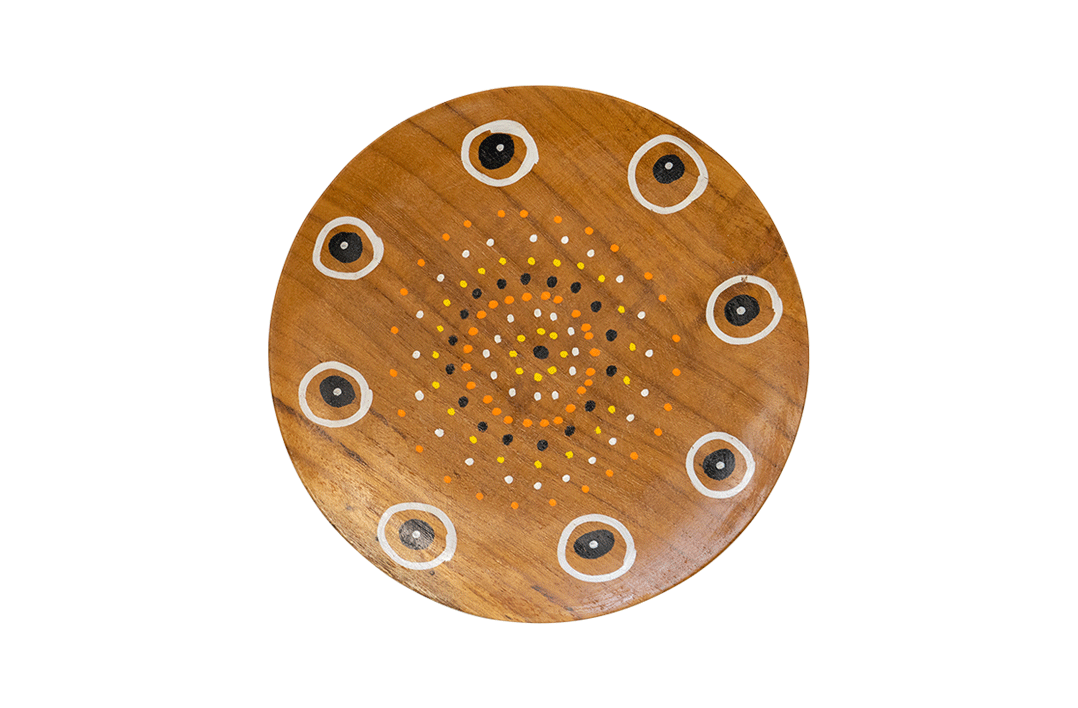Pattern Plate