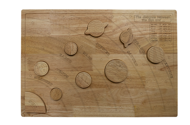 Solar System Puzzle