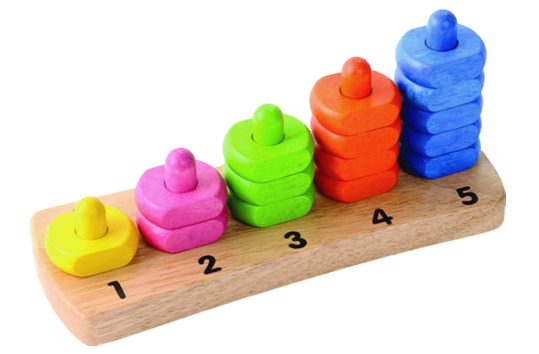 Count & Stack